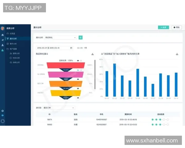 南京街舞队配合表现的数据分析与提升策略探讨