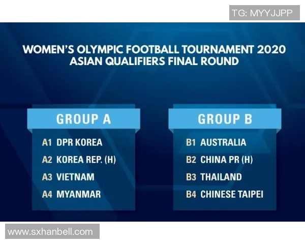 朝鲜与韩国足球对决为何选择空场进行比赛的深层原因分析